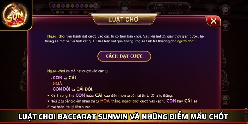 Baccarat Sunwin Hướng Dẫn Chi Tiết Chiến Lược Thắng Lớn 2 Luật chơi Baccarat Sunwin và những điểm mấu chốt