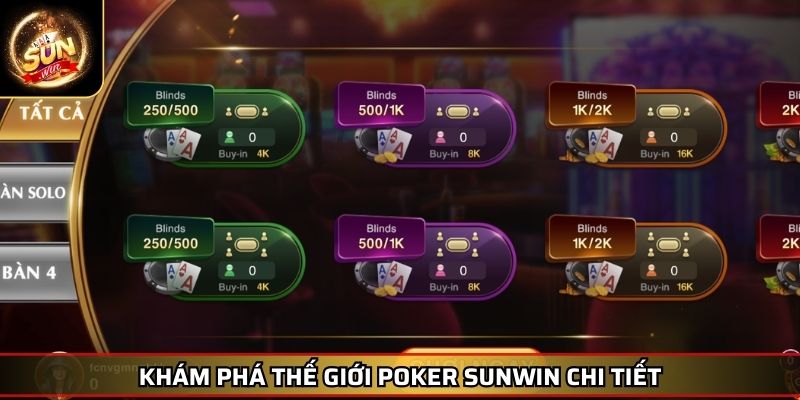 Poker Sunwin Hướng Dẫn Chiến Thắng Cho Người Chơi Cá Cược 2 Khám phá thế giới Poker Sunwin chi tiết
