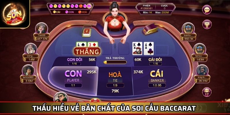 Soi Cầu Baccarat Phương Pháp Thắng Trong Thế Giới Cá Cược 2 Thấu hiểu về bản chất của soi cầu Baccarat